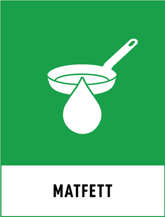 Symbol för Matfett